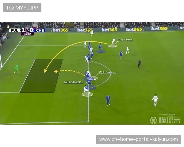 亚冠赛场定位球攻防数据分析 角球战术成效与防守漏洞